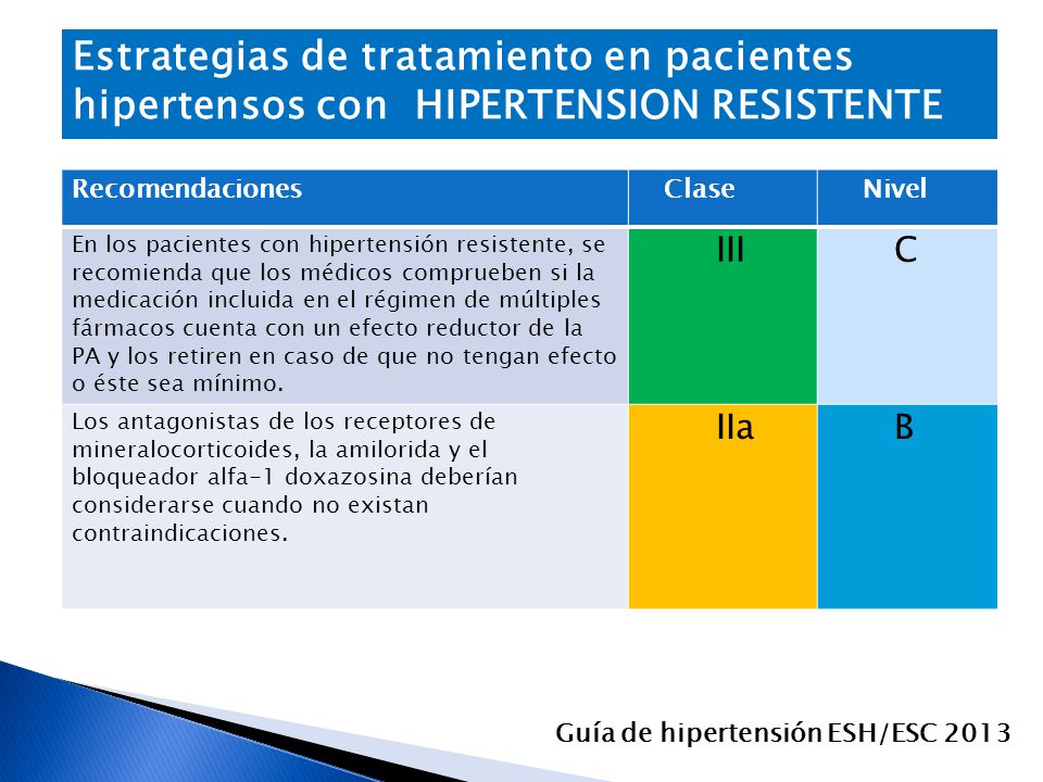 Ppt hipertensión resistente a darusentán Ppt hipertensión resistente a darusentán